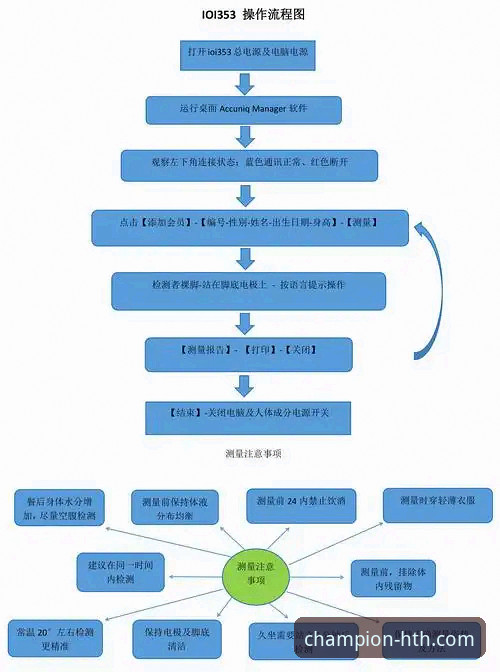 华体会体育平台登录全流程深度分析：从官网入口到新版特性全面解析